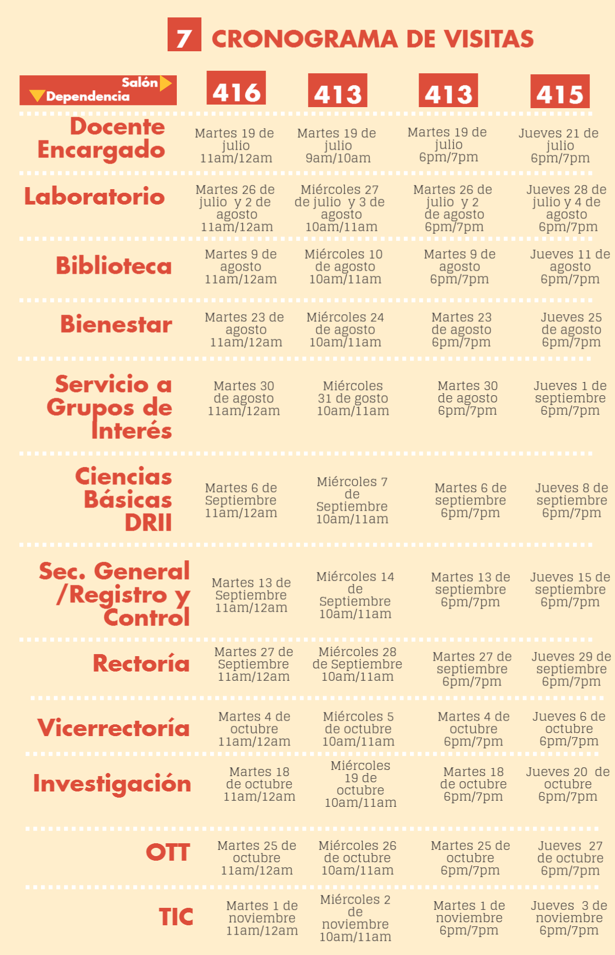 programacion catedra institucional